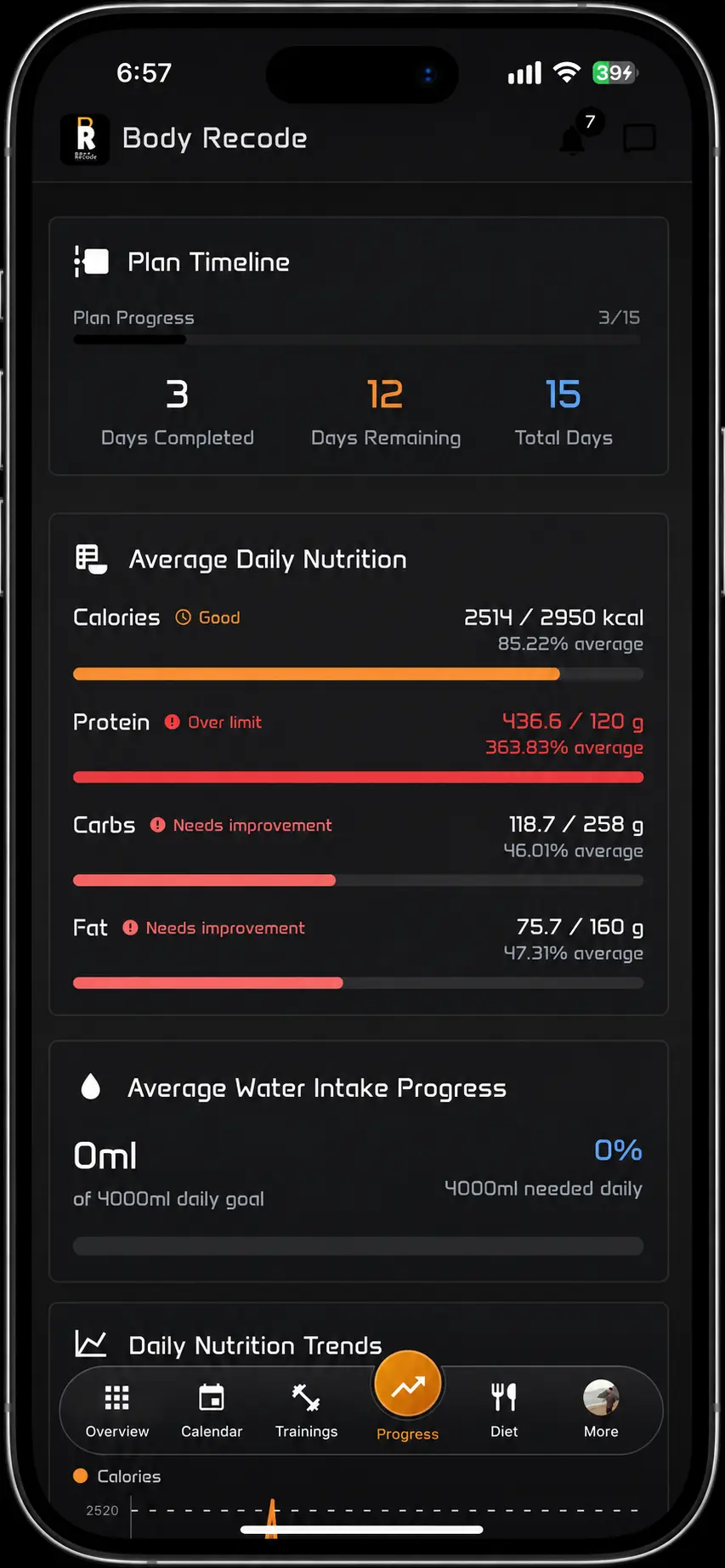 PROGRESS TRACKING