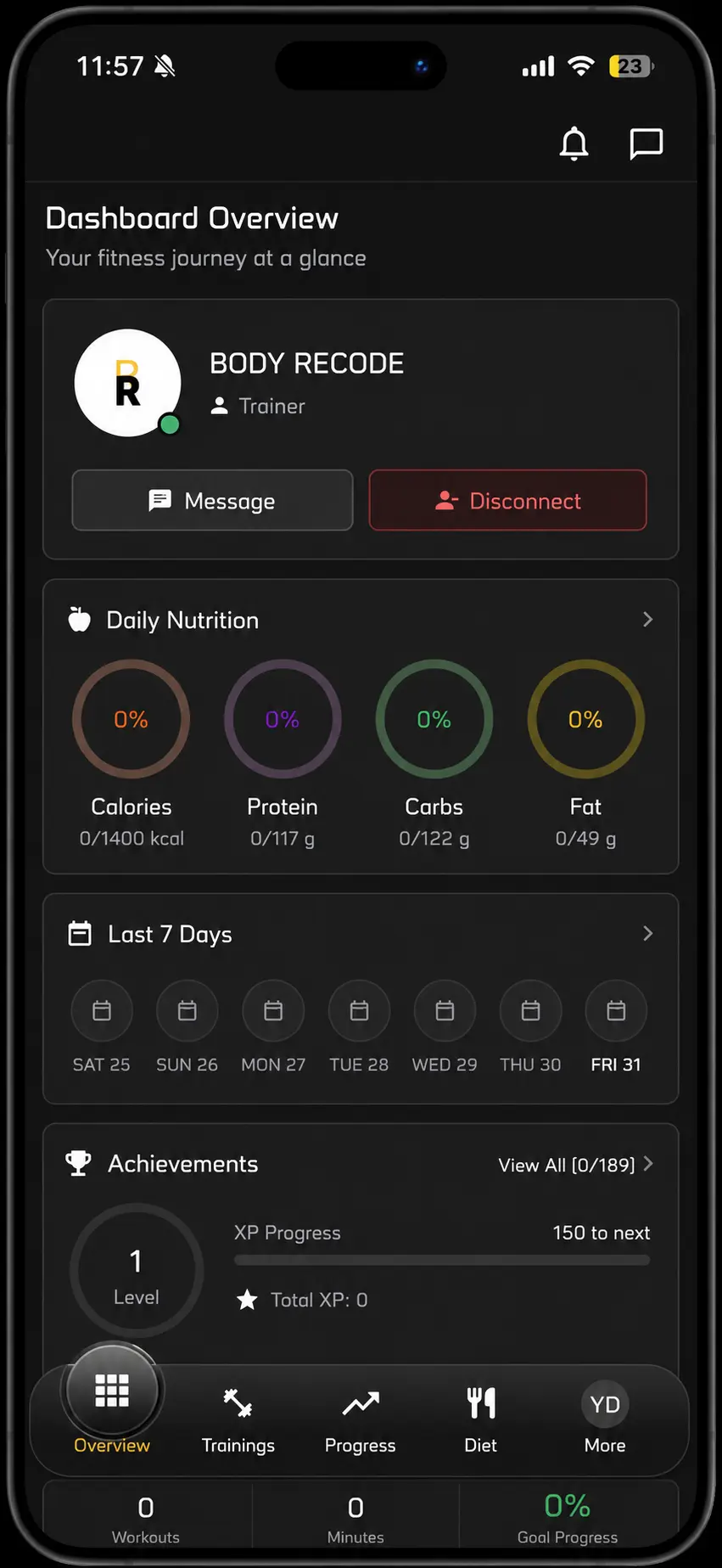 Everything at a Glance